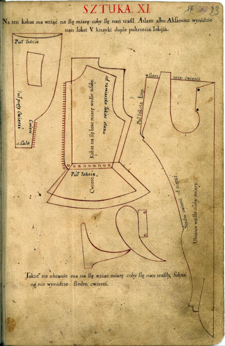 Pożółkła kartka z wykrojem stroju. Jest to wykrój kabata z poznańskiej księgi krawieckiej. Na górze czerwony napis: Sztuka XI, poniżej opis i rysunek wraz z opisami.